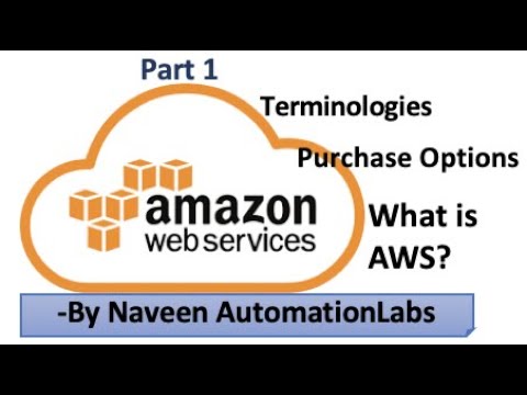 #1 – What is AWS – Amazon Web Services? || Terminologies || Purchase Options