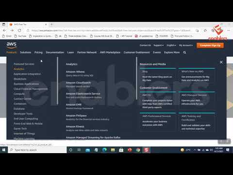 Amazon Web Services AWS Technical Analysis 04