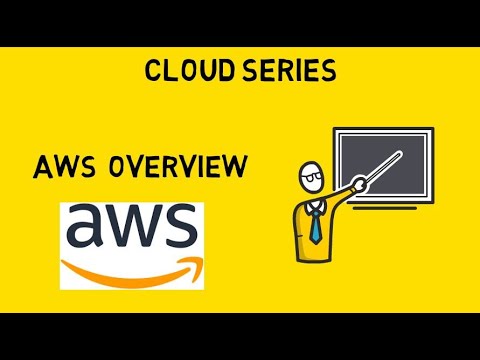 Bài 1: Tổng quan về Amazon Web Service (AWS)