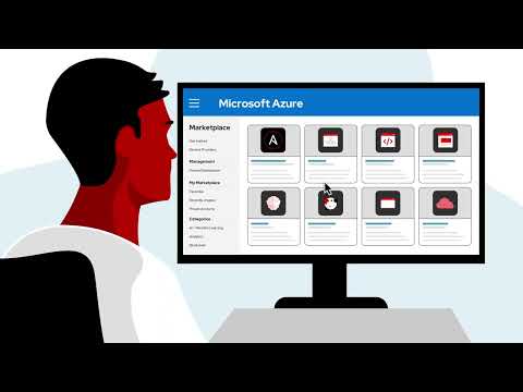 Benefits of Red Hat Ansible Automation Platform on Microsoft Azure managed application