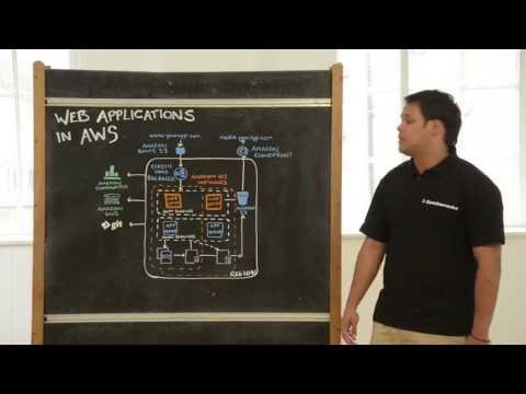 Building scalable web applications with Amazon Web Services