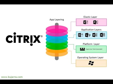 Citrix App Layering ELM server instalation