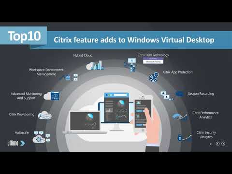 Citrix on Azure Virtual Desktop