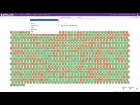 Datadog on Amazon Web Services