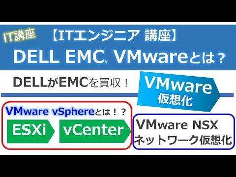 DELL EMCとは!?VMware vSphere、VMware NSX、仮想化とは?【ITエンジニア初心者向け】