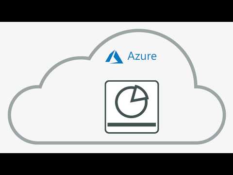 Deploying FortiAnalyzer in Microsoft Azure Cloud