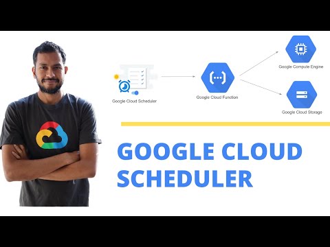Google Cloud Scheduler – Calling Cloud Function
