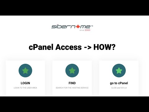 How to access cPanel through your SiberName user area