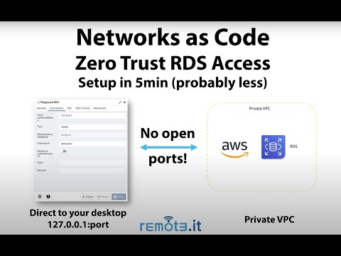 How to connect to an AWS RDS PostgreSQL in less than 5 minutes!