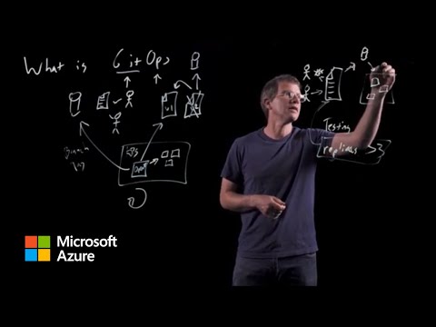 How to use GitOps with Microsoft Azure