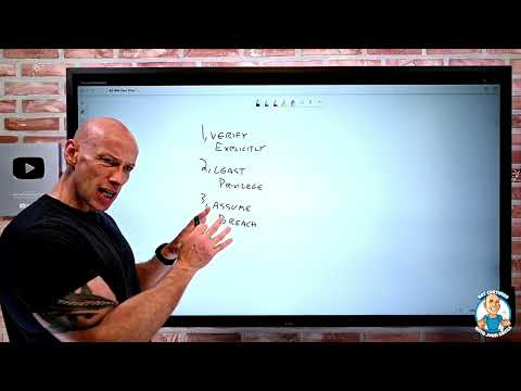 AZ-900 Certification Course – Describe the Concept of Zero Trust – May 2022 New