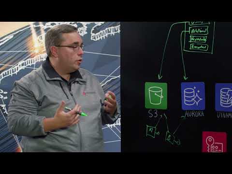 OutSystems: Decomposing a Data Monolith for Scale and Multi-Tenancy