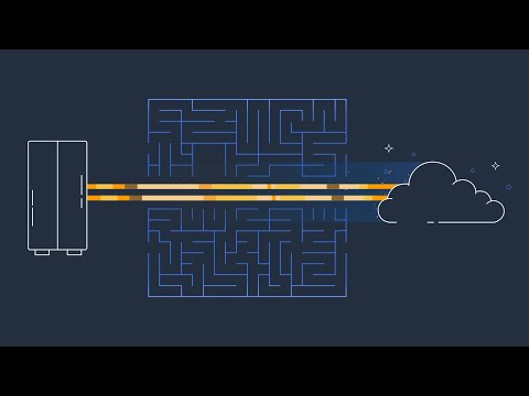 Introducing AWS Mainframe Modernization | Amazon Web Services