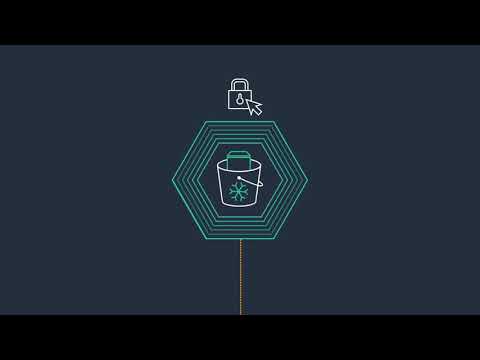 Introduction to EBS Snapshots Archive | Amazon Web Services