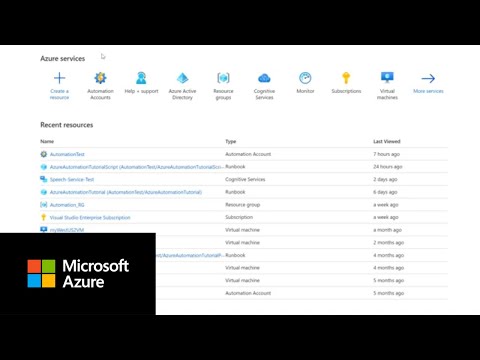 Introduction to Run As account with Microsoft Azure
