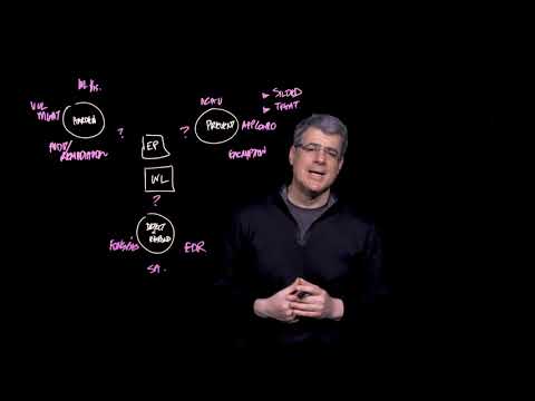 Meet VMware Carbon Black