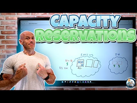 Microsoft Azure Capacity Reservations