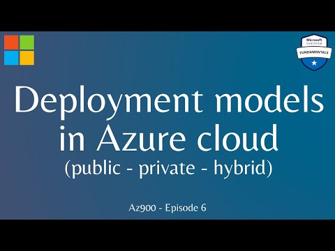 Microsoft Azure deployment models Public private hybrid | Az900 in hindi | Episode 6