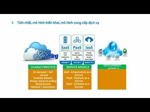Microsoft Azure Toàn Tập – Tổng quan về Cloud và các concept về Cloud
