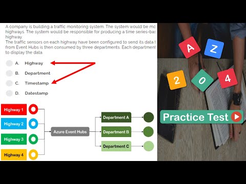 New!! AZ-204 Real Exam Questions [Developing Solutions for Microsoft Azure] [2021]