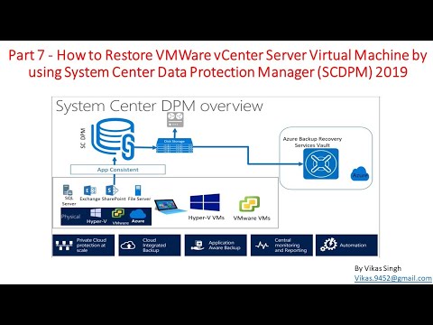 Part 7 – How to Restore VMWare vCenter Virtual Machine by using SCDPM 2019 or Azure Backup Server