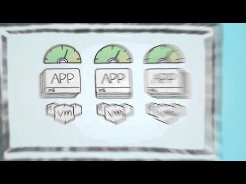 Principios de la Virtualización – VMware