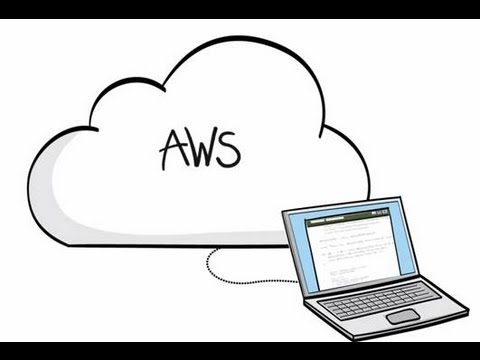 Was ist Cloud Computing mit Amazon Web Services (Deutsch)