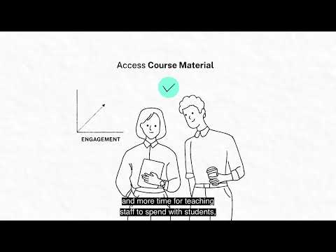 Citrix Education Animation 2022