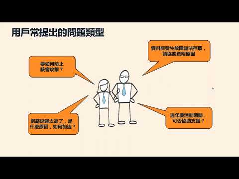 AWS Cloud Support Engineer Career path and Tech Sharing Webinar- Part 1