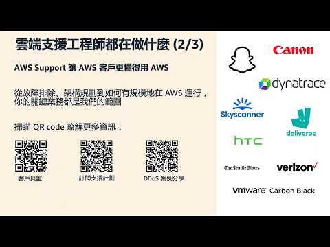 AWS Cloud Support Engineer Career path and Tech Sharing Webinar- Part 2