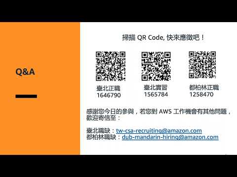 AWS Cloud Support Engineer Career Path and Tech Sharing Webinar – Part 5
