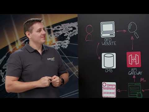 Orion Health: Digital Front Door – Intelligently Connecting Consumers to their Healthcare