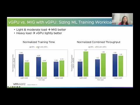 Extreme Performance Series 2022: Time Sliced vGPU vs MIG vGPU for Machine Learning Workloads