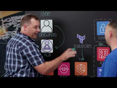 Xero: Building a Scalable Self-Service Portal for Thousands of Developers Provisioning Resources