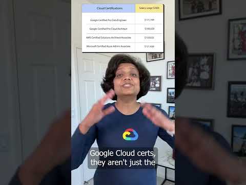 Why is now a good time to get into cloud? #Shorts