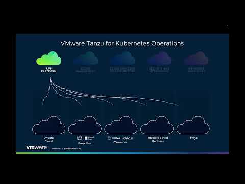 Application Transformation and Accelerating Innovation with VMware Cross-Cloud Services