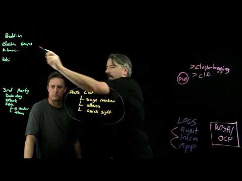 ROSA Logging Options | Amazon Web Services