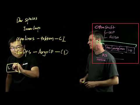 Red Hat Providing Value through OpenShift and Developer Experience Tools | Amazon Web Services