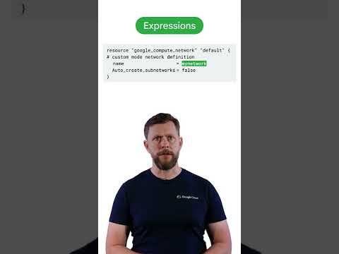 What is the HashiCorp Language? #Shorts