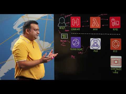 TallyPrime on AWS : Providing Virtual Office to End Users Using NICE DCV
