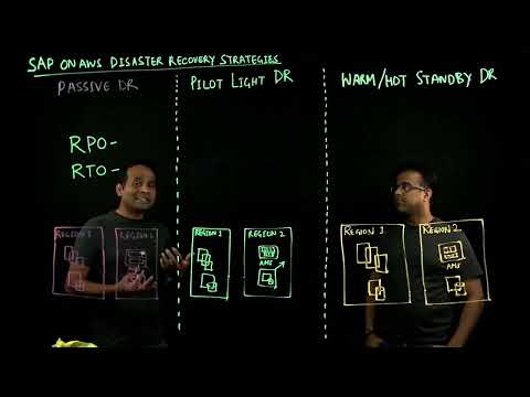 SAP on AWS – DR Strategies  | Amazon Web Services