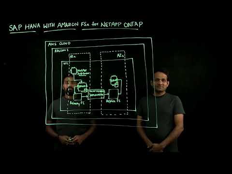 SAP HANA with Amazon Fsx for Netapp Ontap | Amazon Web Services