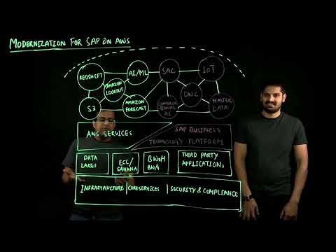 Modernization for SAP on AWS | Amazon Web Services