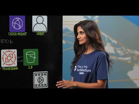 MX Player: Achieving Massive Scalability Using Amazon EKS with Spot Instances