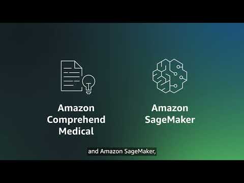 Journey from Migration to Innovation | Innovate | AWS for Health