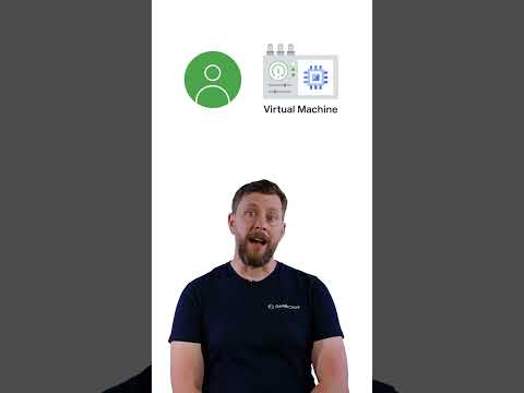 Identify Terraform state use cases #Shorts