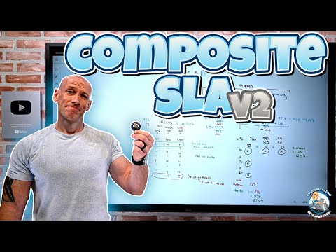 Composite SLA V2