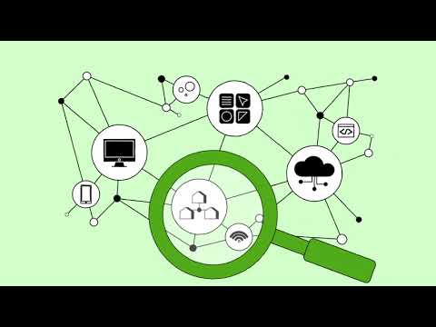 Citrix Analytics for banking, financial services, and insurance organizations