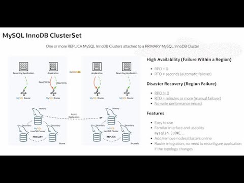 MySQL Database Architectures – High Availability and Disaster Recovery Solutions