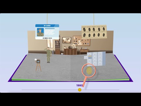 The History and Future of Identity Identification